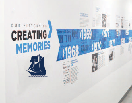 Creating memories board