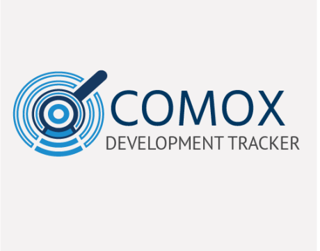 Development Tracker Display Card