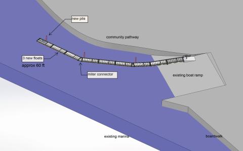 Marina Park - Dock Extension